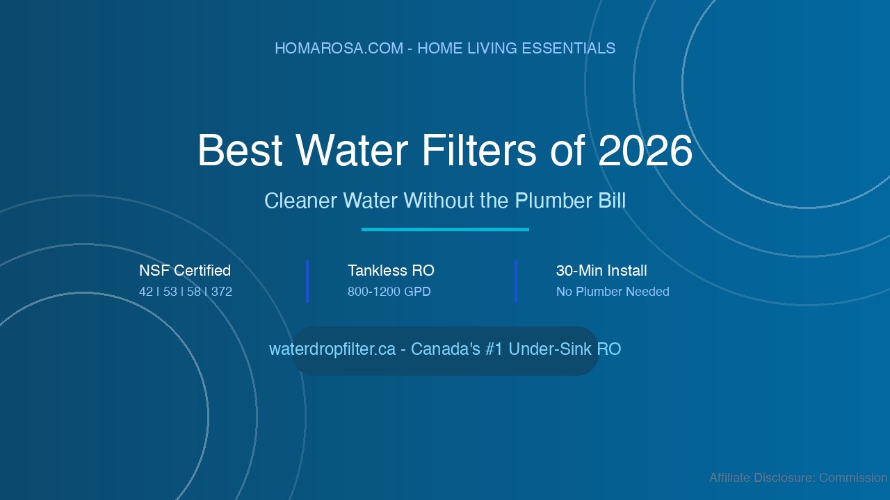Best Water Filters of 2026 - Top Under-Sink & Countertop Picks